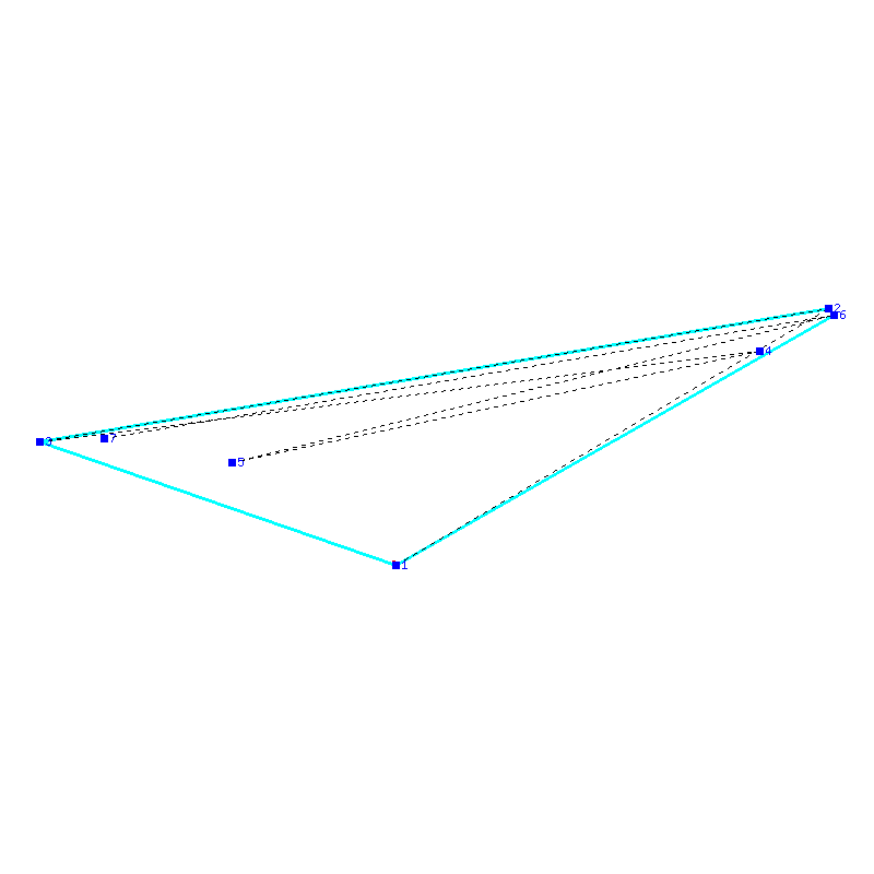 Flugauswertung
